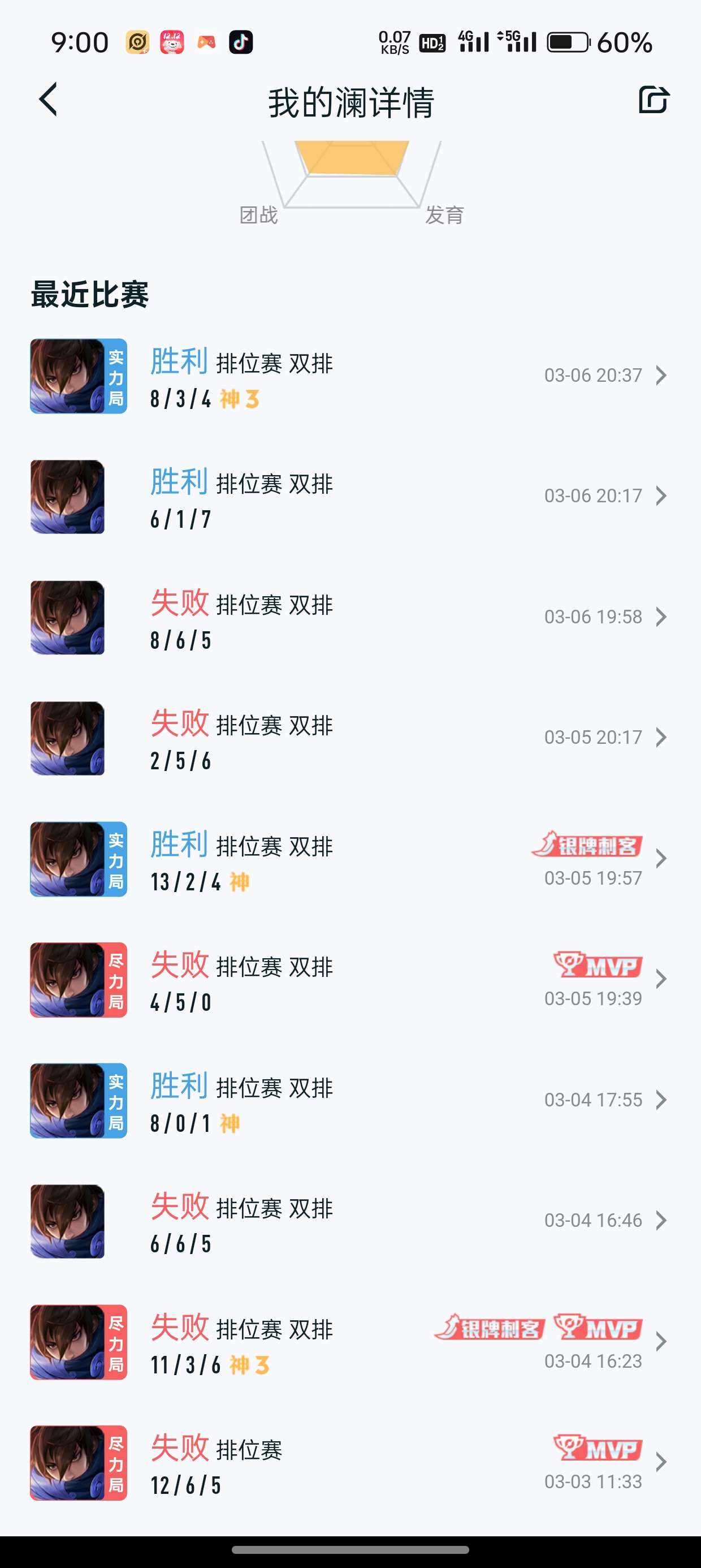 【交流】我的澜距离入门还差多少游戏攻略_手游下载  第2张