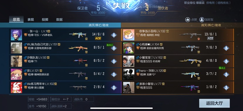 【闲聊】封号斗斗罗罗游戏攻略_手游下载  第2张