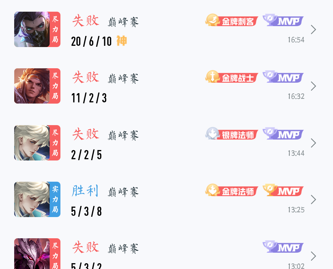 这游戏怎么这么难打？游戏攻略_手游下载  第1张