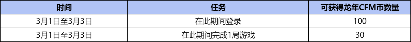 【资讯】解决你的后顾之忧!龙年CFM币冲刺来袭 转载游戏攻略_手游下载 第2张 【资讯】解决你的后顾之忧!龙年CFM币冲刺来袭 转载游戏攻略_手游下载 第2张