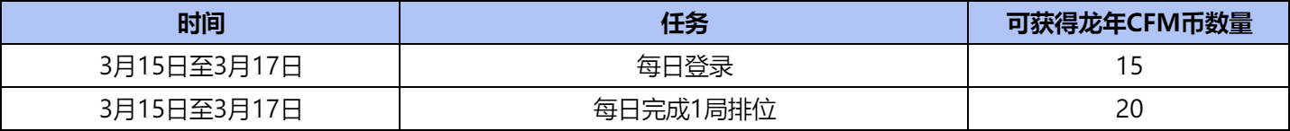 【资讯】解决你的后顾之忧!龙年CFM币冲刺来袭 转载游戏攻略_手游下载 第4张 【资讯】解决你的后顾之忧!龙年CFM币冲刺来袭 转载游戏攻略_手游下载 第4张