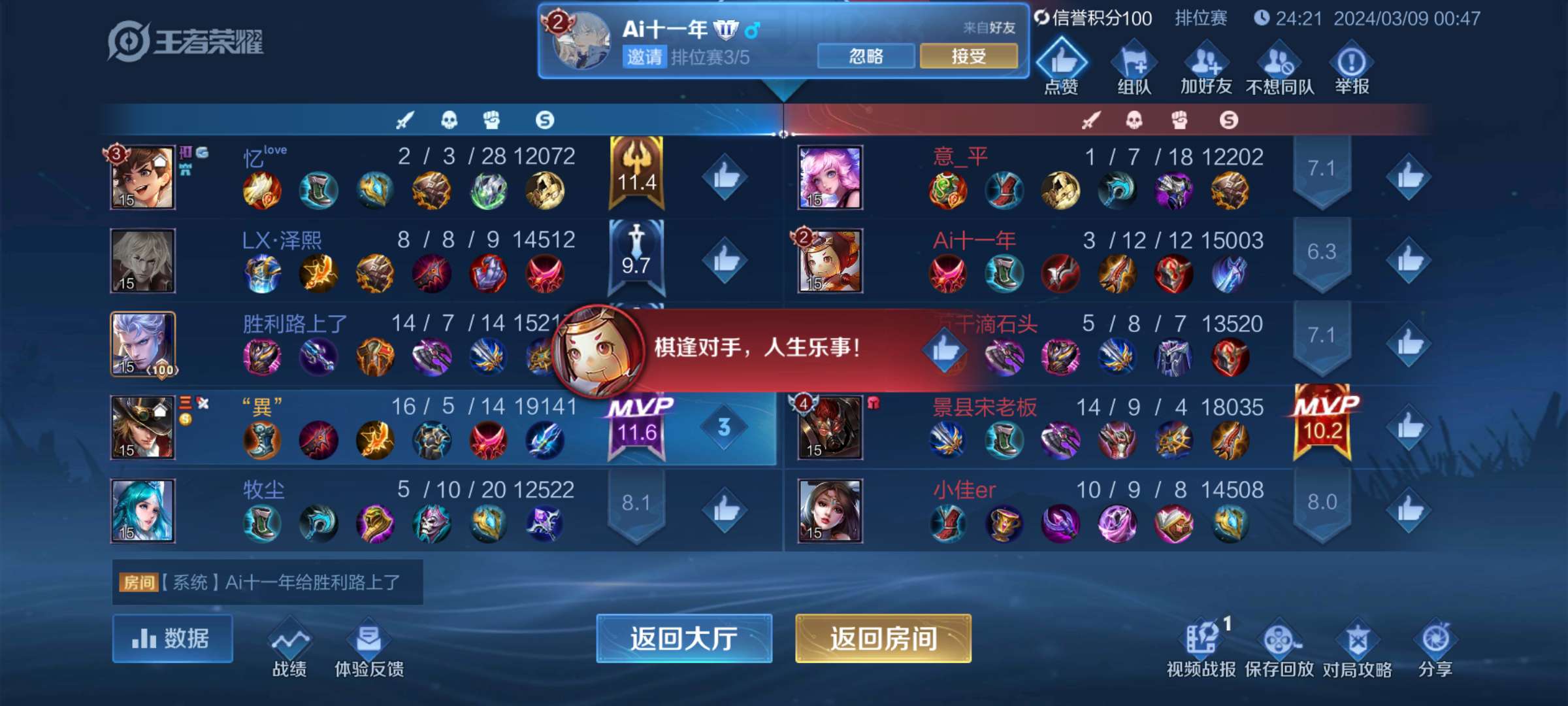 【王者女神】书到用时方恨少，钱到月底不够花游戏攻略_手游下载  第2张