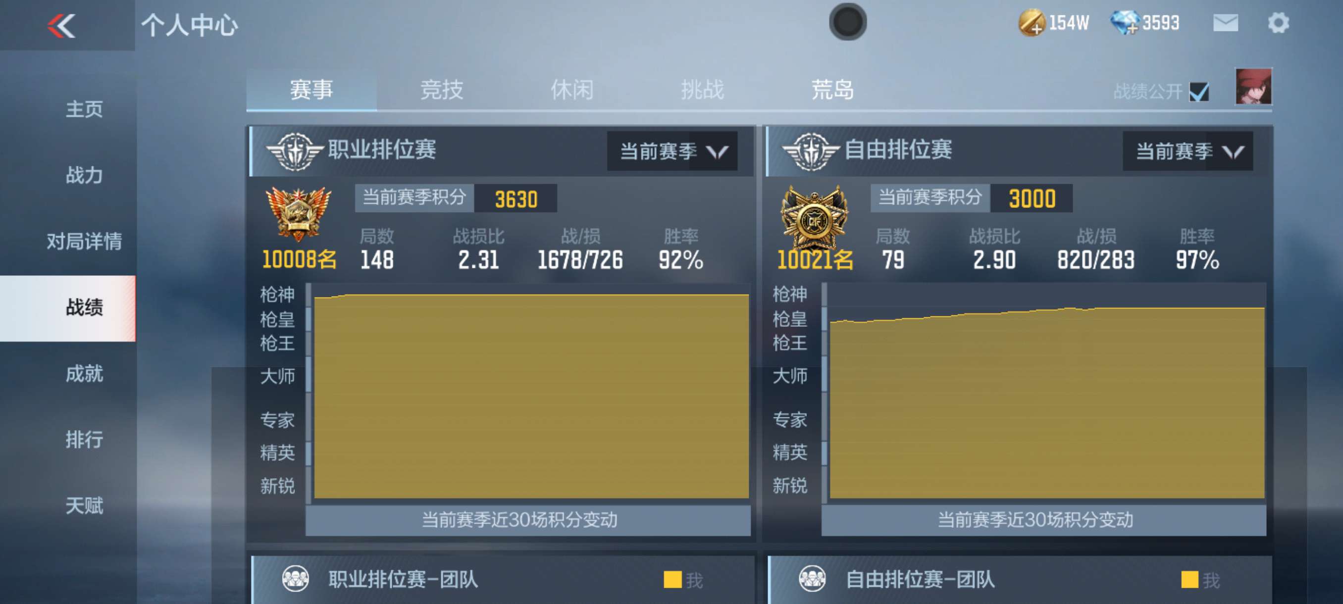 狙步枪双修的人上传奇有多快游戏攻略_手游下载  第1张