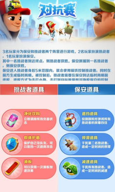 【手游推荐】地铁酷跑v5.1.0版本,经典味道游戏攻略_手游下载 第3张 【手游推荐】地铁酷跑v5.1.0版本,经典味道游戏攻略_手游下载 第3张