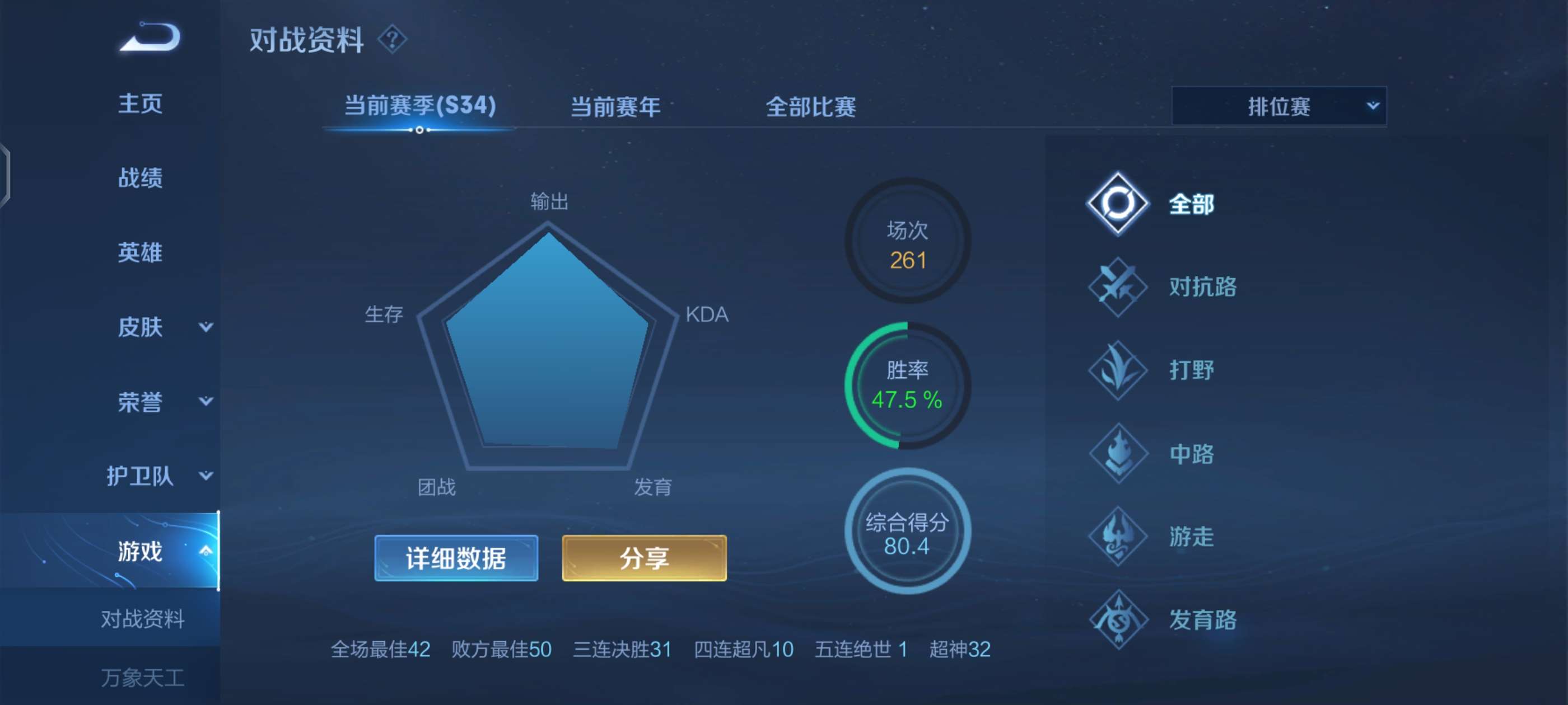 我真好羡慕那些能有50胜率的游戏攻略_手游下载  第1张