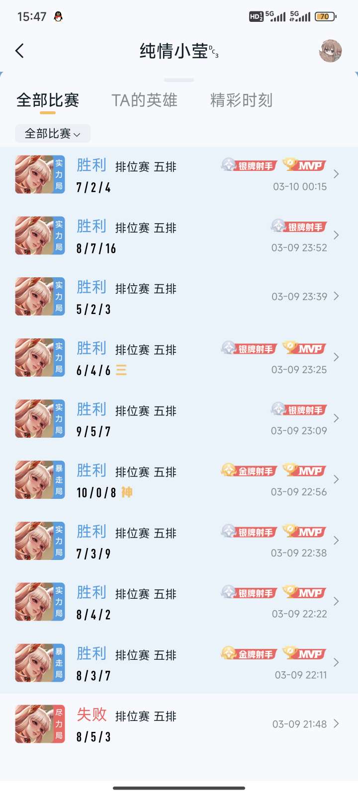 【交流】一起来玩呀游戏攻略_手游下载  第2张