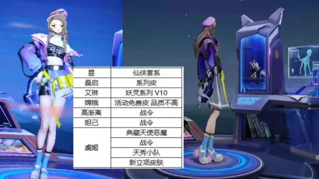 【资讯】虞姬三喜临门,貂蝉、杨玉环喜提新衣,备好300紫星币给诸游戏攻略_手游下载 第1张 【资讯】虞姬三喜临门,貂蝉、杨玉环喜提新衣,备好300紫星币给诸游戏攻略_手游下载 第1张