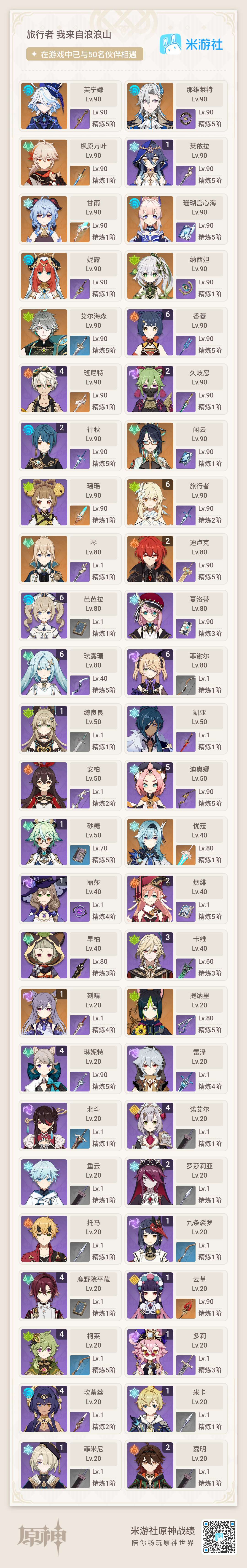 【交流】生无可练了游戏攻略_手游下载  第1张