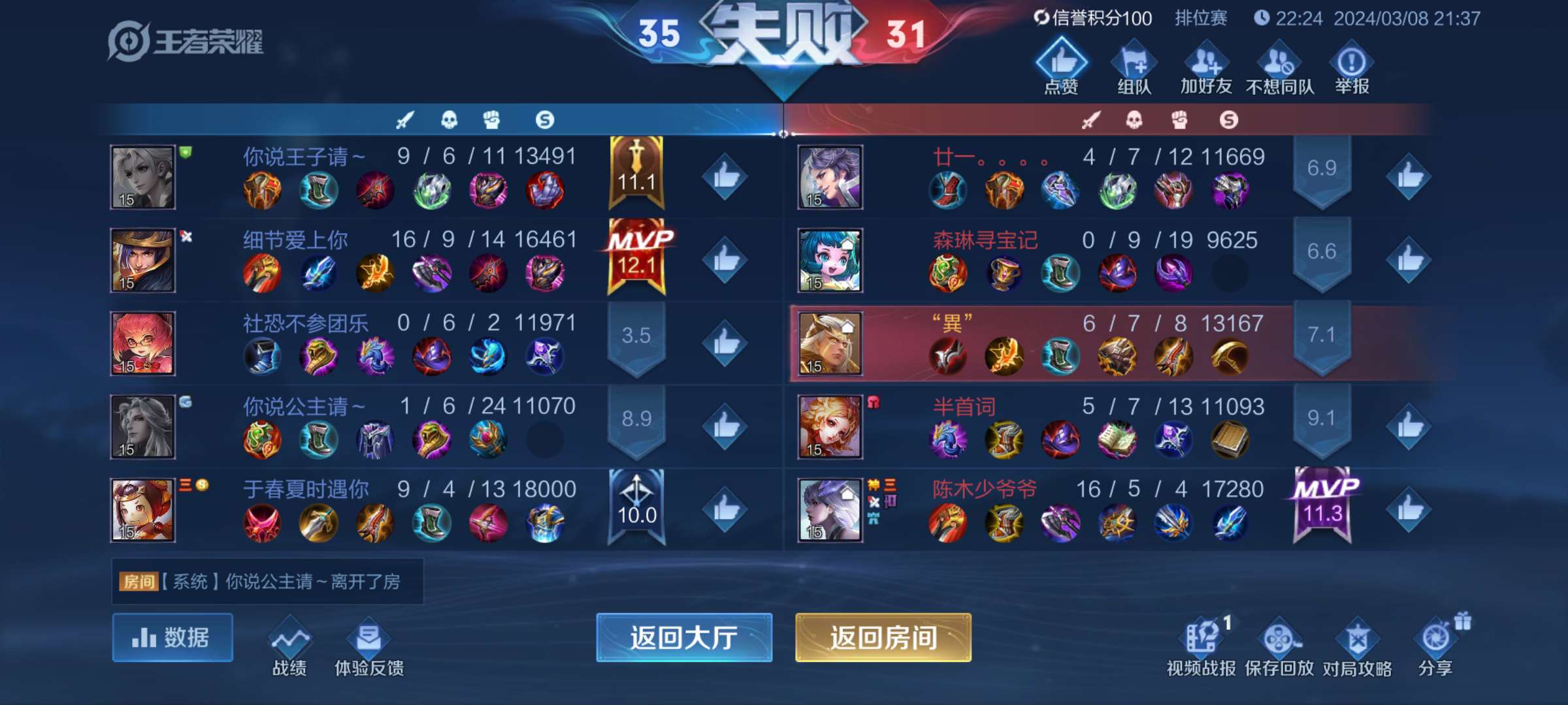 【王者女神】有些人只适合遇见，不适合久伴游戏攻略_手游下载  第4张