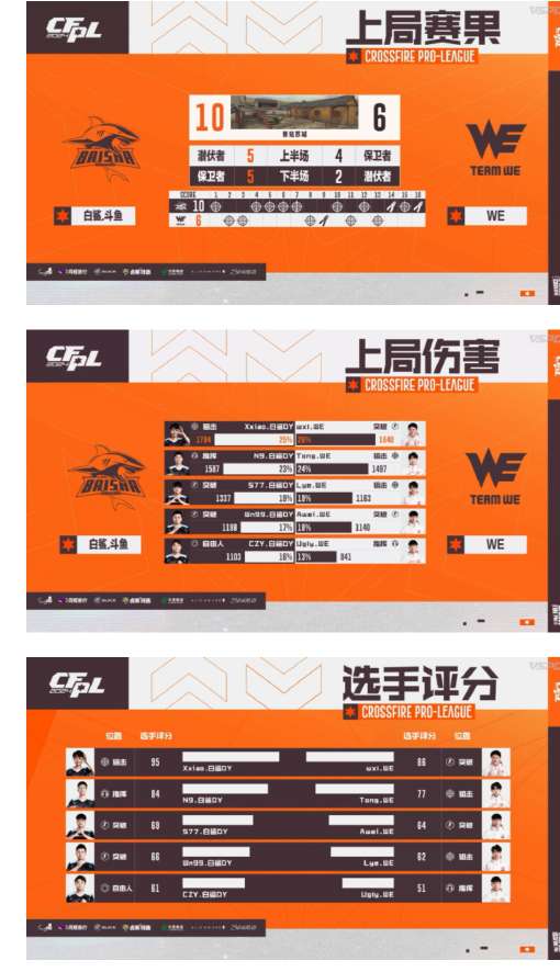 【资讯】BS直落两局击败WE,Xxiao当选全场比赛MVP游戏攻略_手游下载 第6张 【资讯】BS直落两局击败WE,Xxiao当选全场比赛MVP游戏攻略_手游下载 第6张