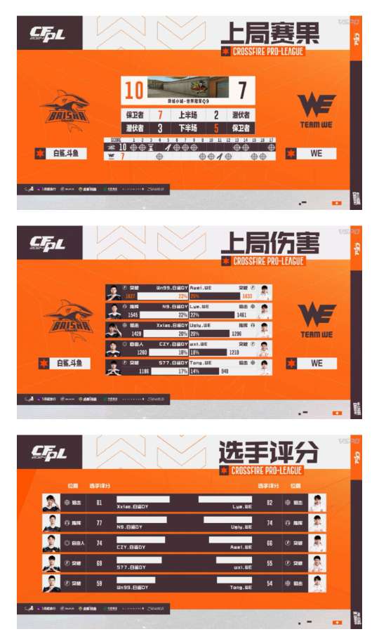 【资讯】BS直落两局击败WE,Xxiao当选全场比赛MVP游戏攻略_手游下载 第5张 【资讯】BS直落两局击败WE,Xxiao当选全场比赛MVP游戏攻略_手游下载 第5张
