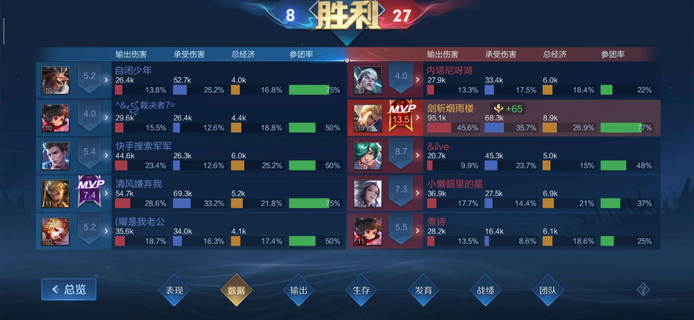 【交流】:高手不需要说话，狂铁会出手的！游戏攻略_手游下载  第6张