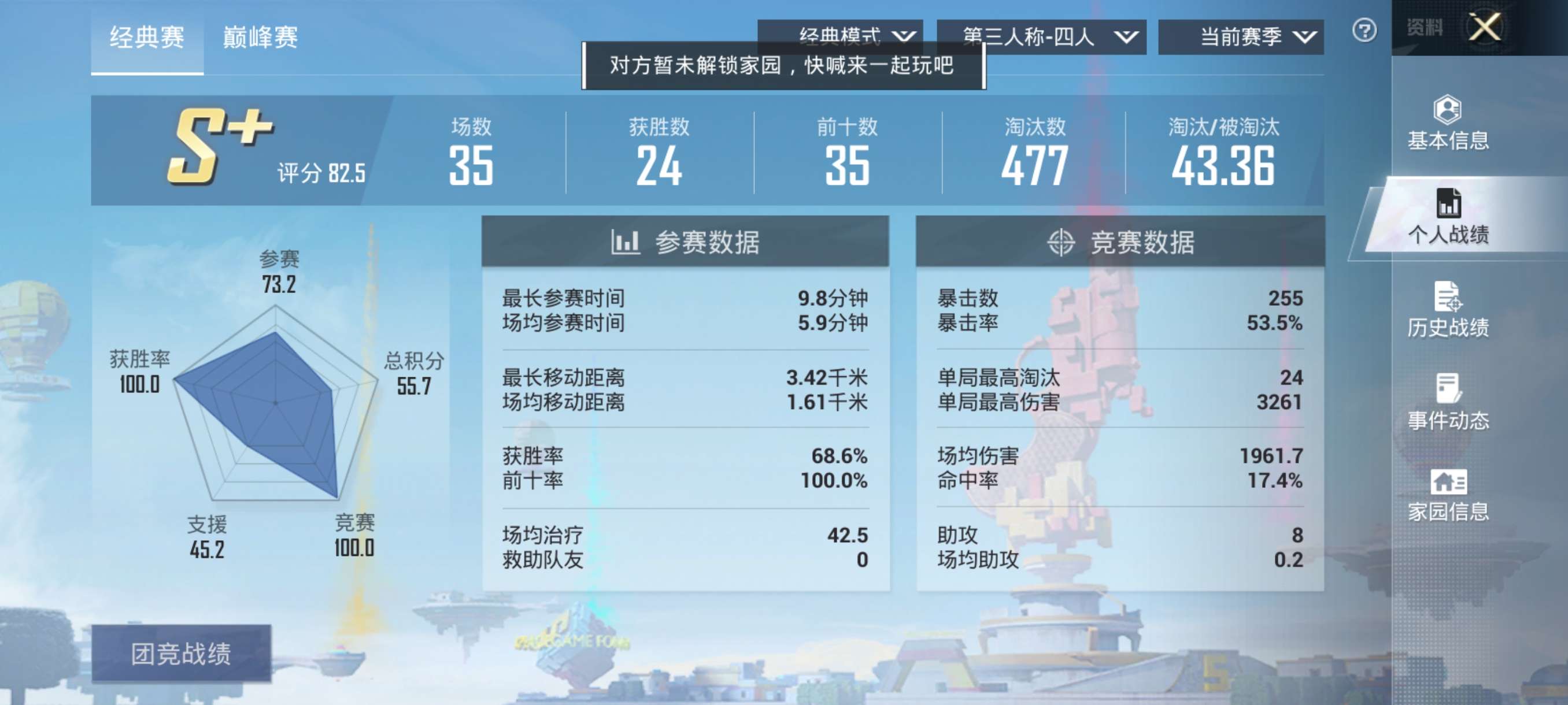 【交流】昨天乱穿了一天，你们有什么意见吗？游戏攻略_手游下载  第2张