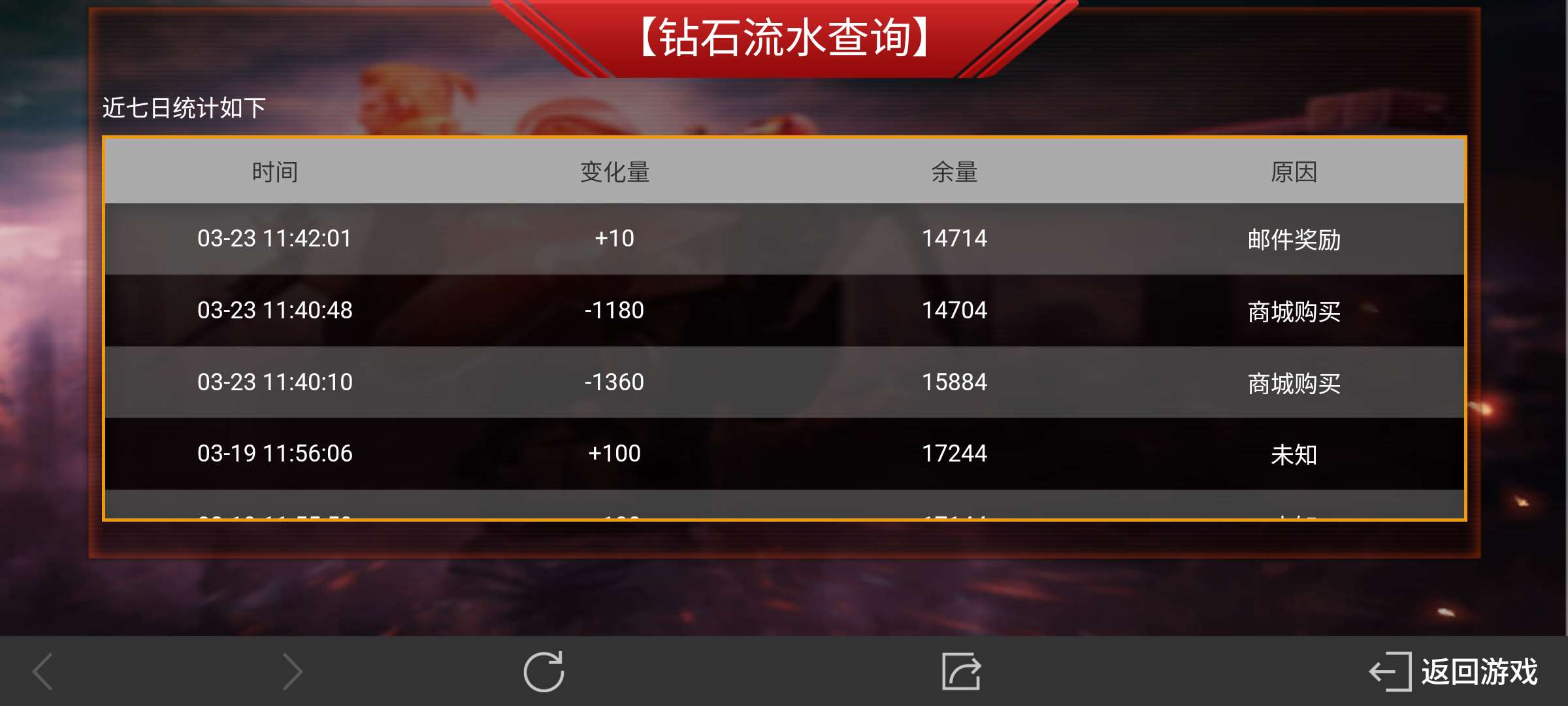 【闲聊】喜得2游戏攻略_手游下载  第1张