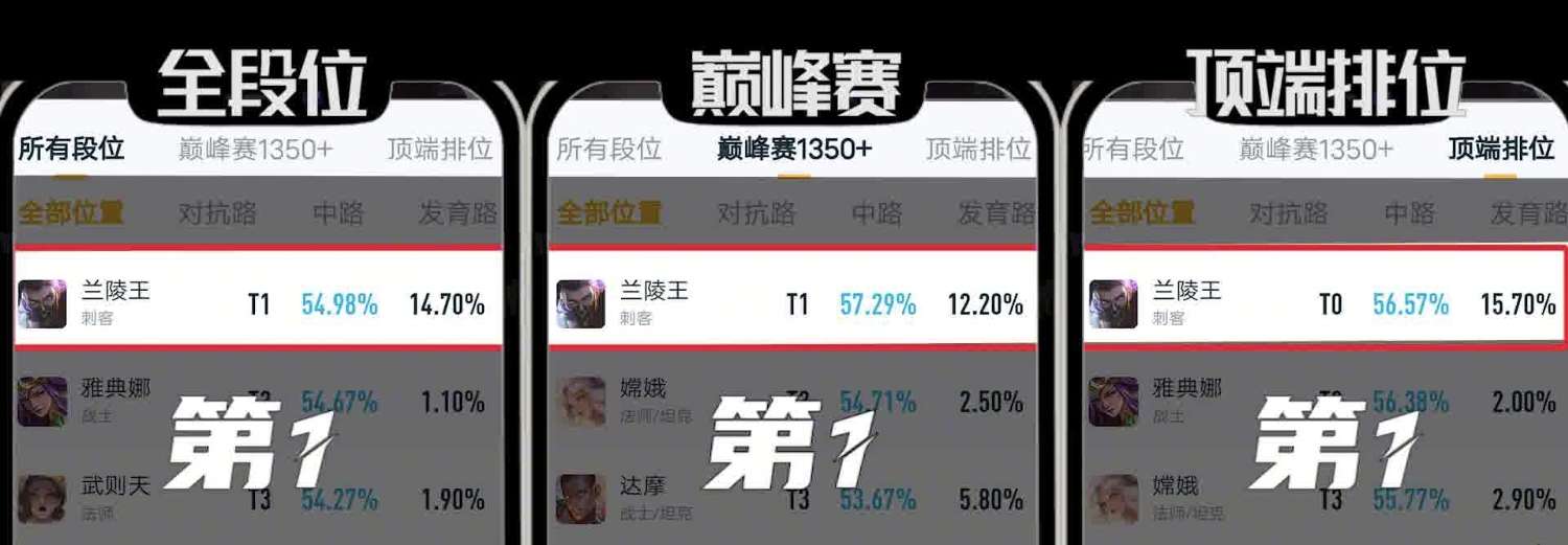 【资讯】兰陵王？？？游戏攻略_手游下载  第3张