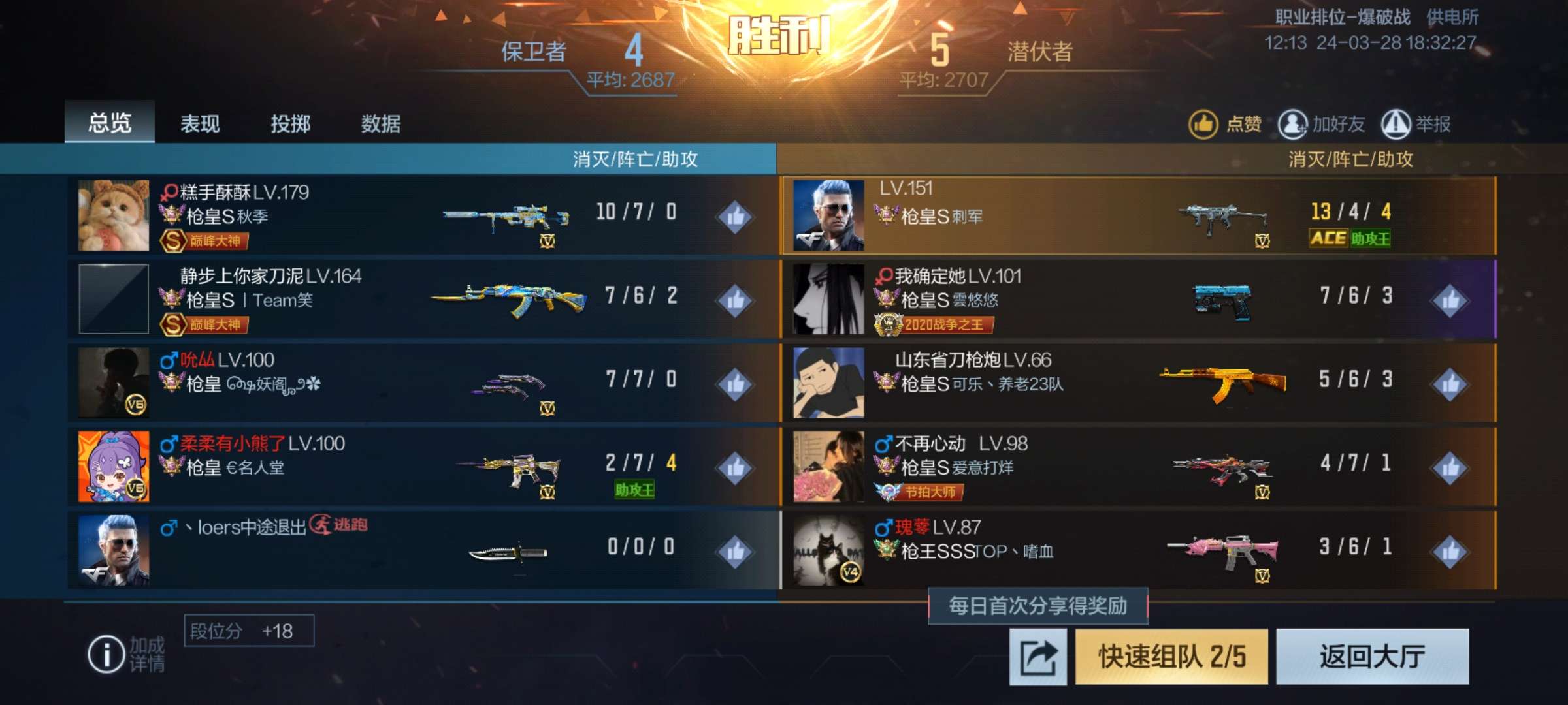 【闲聊】我已经不想带领队友们走向胜利了游戏攻略_手游下载 第1张 【闲聊】我已经不想带领队友们走向胜利了游戏攻略_手游下载 第1张