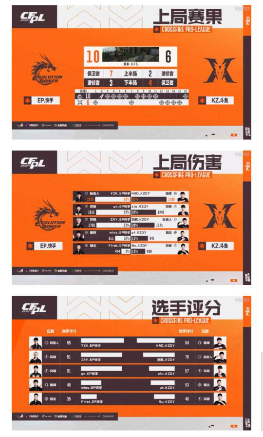 【资讯】EP.快手直落三局击败KZ.斗鱼挺近胜者组决赛游戏攻略_手游下载 第7张 【资讯】EP.快手直落三局击败KZ.斗鱼挺近胜者组决赛游戏攻略_手游下载 第7张