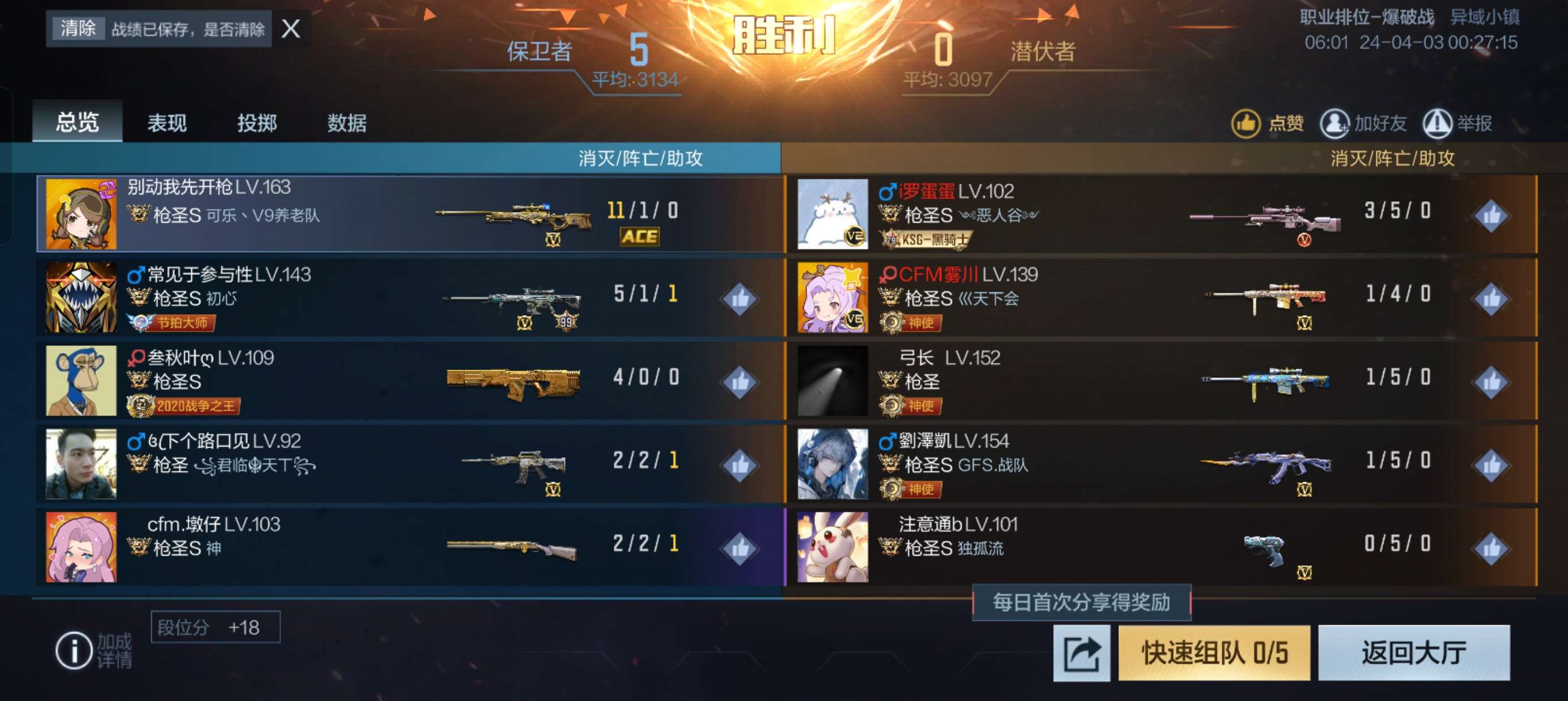 王力你们如何看待游戏攻略_手游下载  第2张