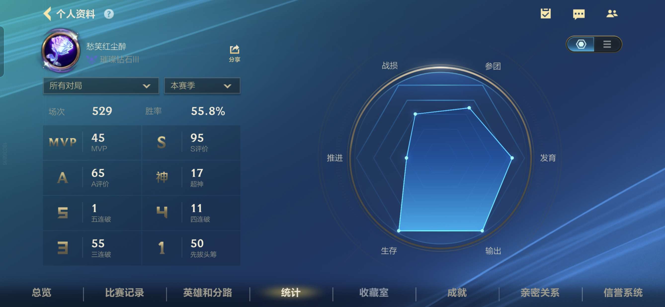 Q区有没有一起玩的游戏攻略_手游下载  第1张