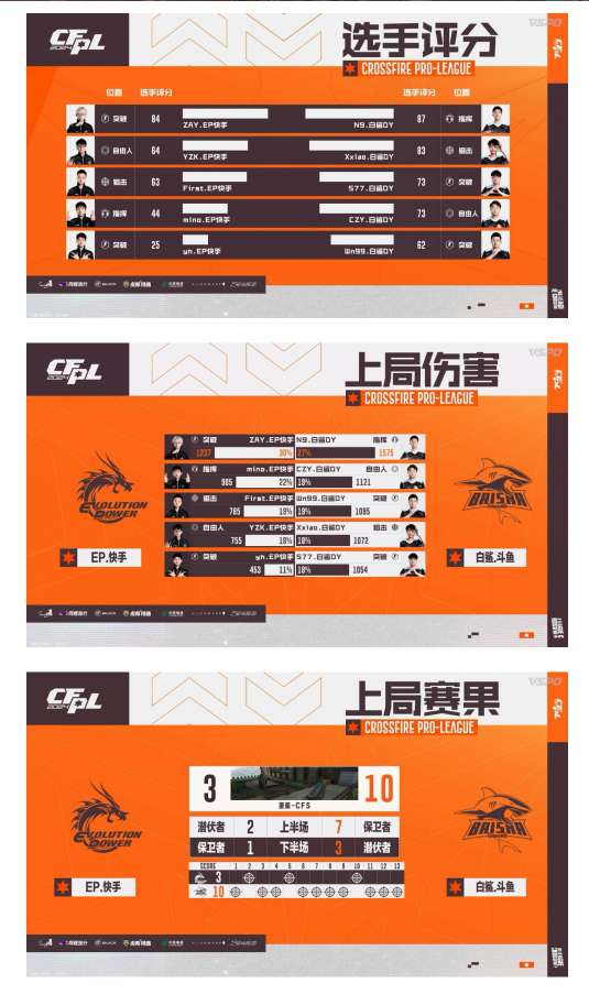【资讯】3-0横扫取胜,恭喜BS晋级总决赛!EP受挫掉落败者组游戏攻略_手游下载 第4张 【资讯】3-0横扫取胜,恭喜BS晋级总决赛!EP受挫掉落败者组游戏攻略_手游下载 第4张