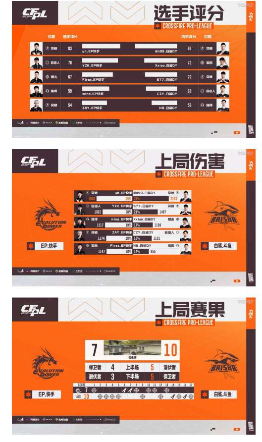 【资讯】3-0横扫取胜,恭喜BS晋级总决赛!EP受挫掉落败者组游戏攻略_手游下载 第5张 【资讯】3-0横扫取胜,恭喜BS晋级总决赛!EP受挫掉落败者组游戏攻略_手游下载 第5张