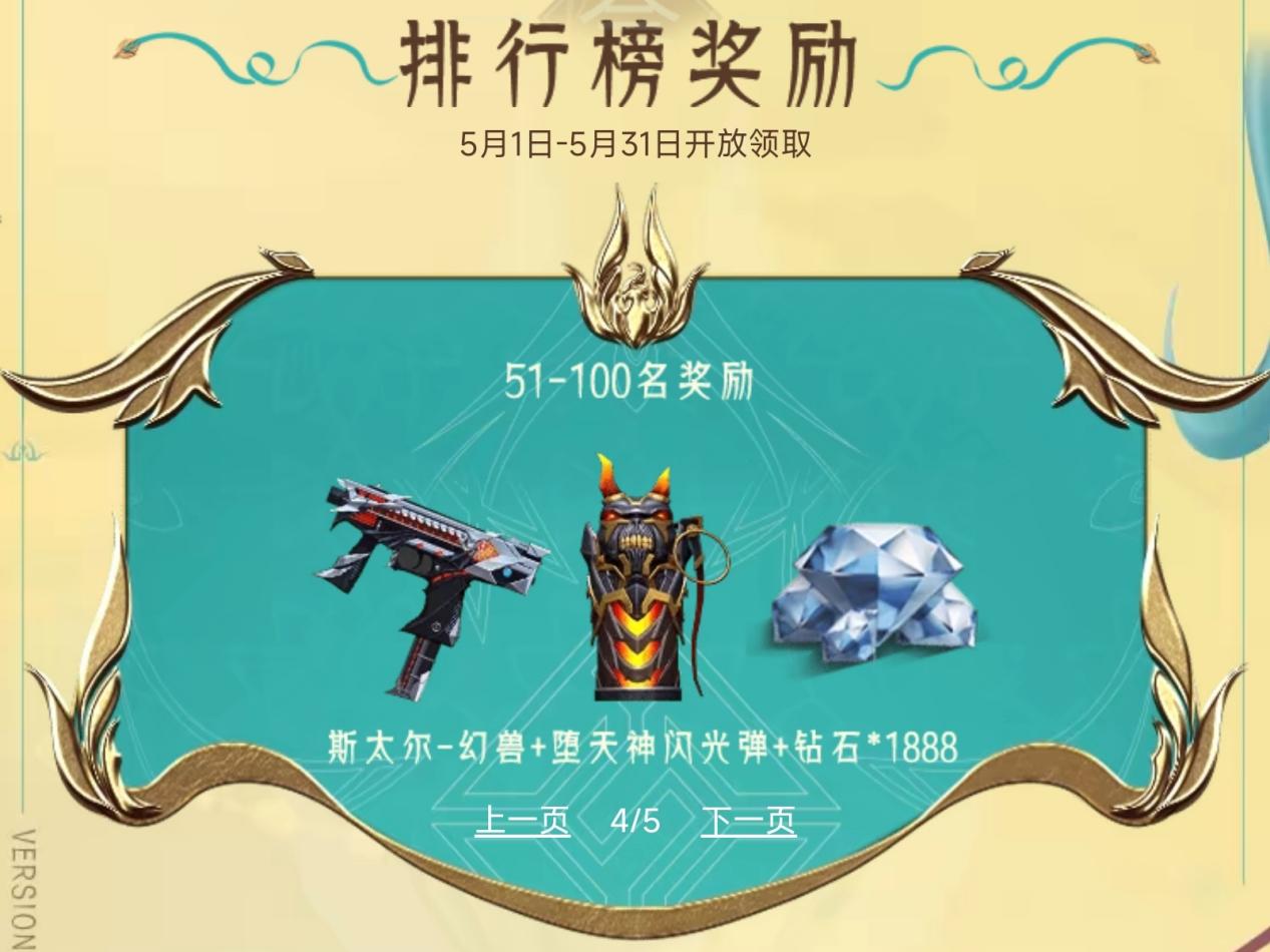 【资讯】霓裳战舞宝库火热开启,大神排行雷暴套装等你 转载游戏攻略_手游下载 第8张 【资讯】霓裳战舞宝库火热开启,大神排行雷暴套装等你 转载游戏攻略_手游下载 第8张