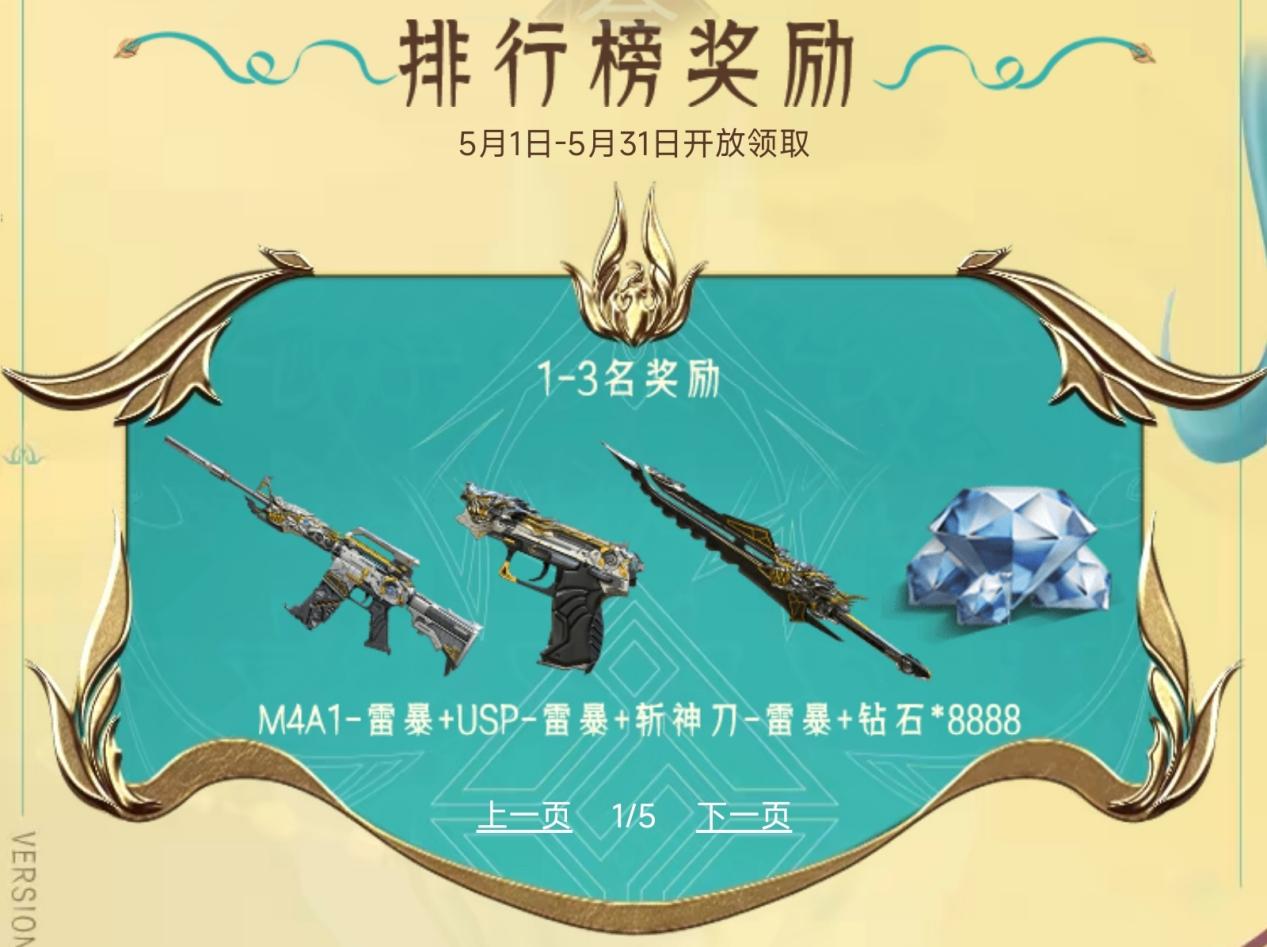 【资讯】霓裳战舞宝库火热开启,大神排行雷暴套装等你 转载游戏攻略_手游下载 第7张 【资讯】霓裳战舞宝库火热开启,大神排行雷暴套装等你 转载游戏攻略_手游下载 第7张