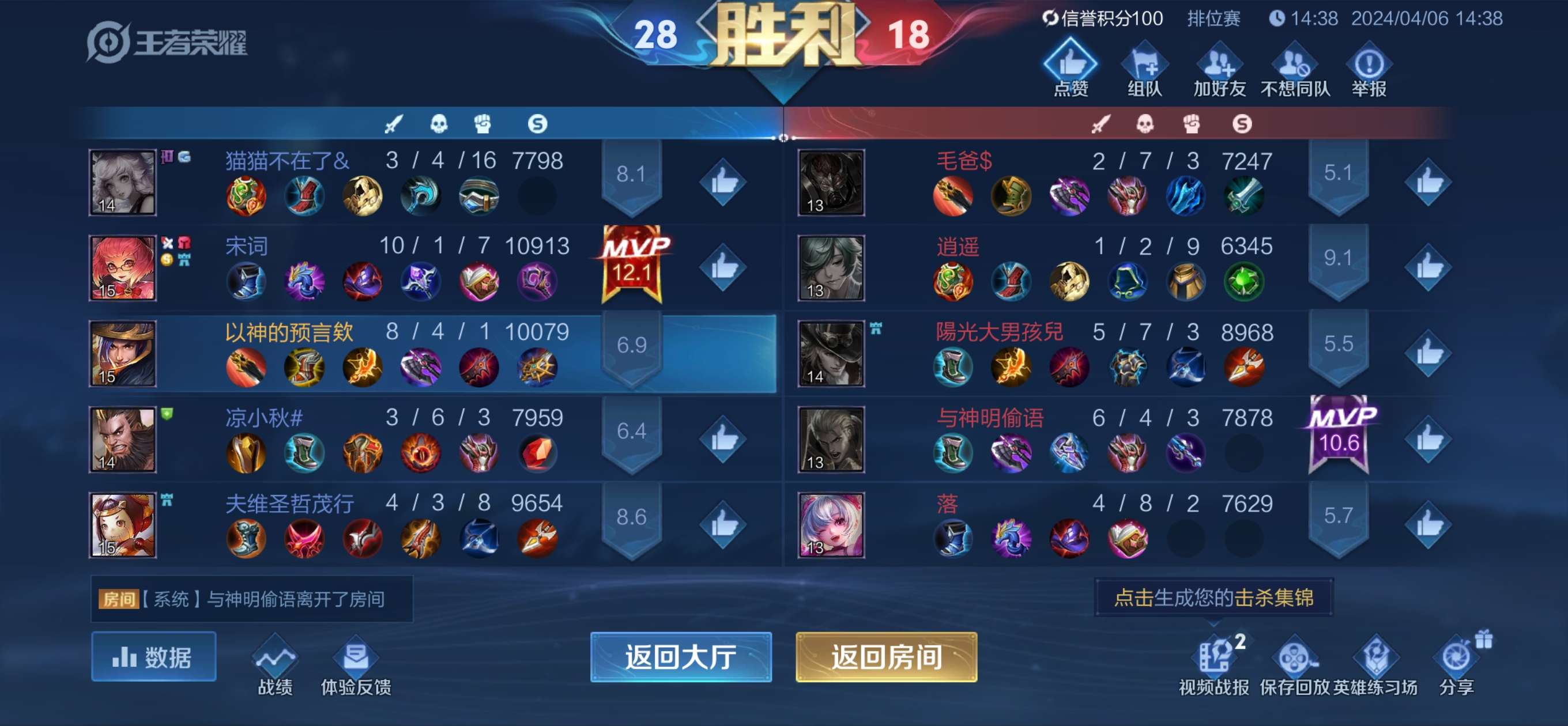 【闲聊】，游戏攻略_手游下载  第1张
