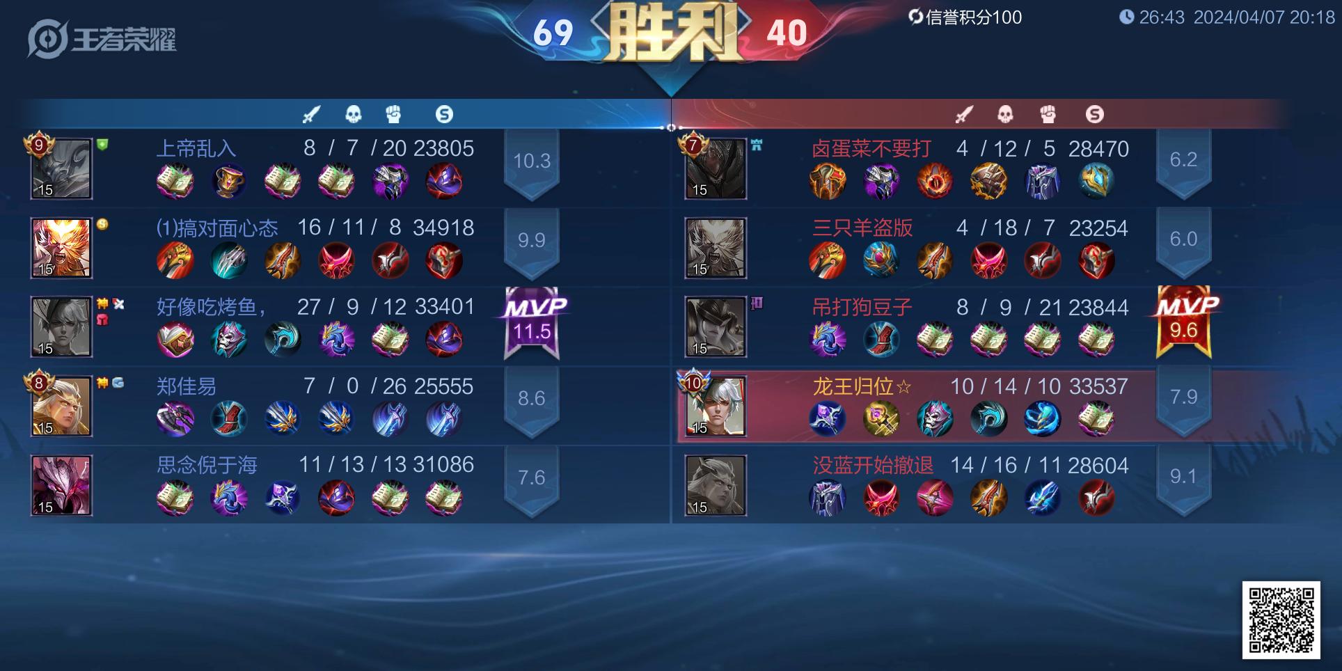 【交流】这样都赢了游戏攻略_手游下载  第1张