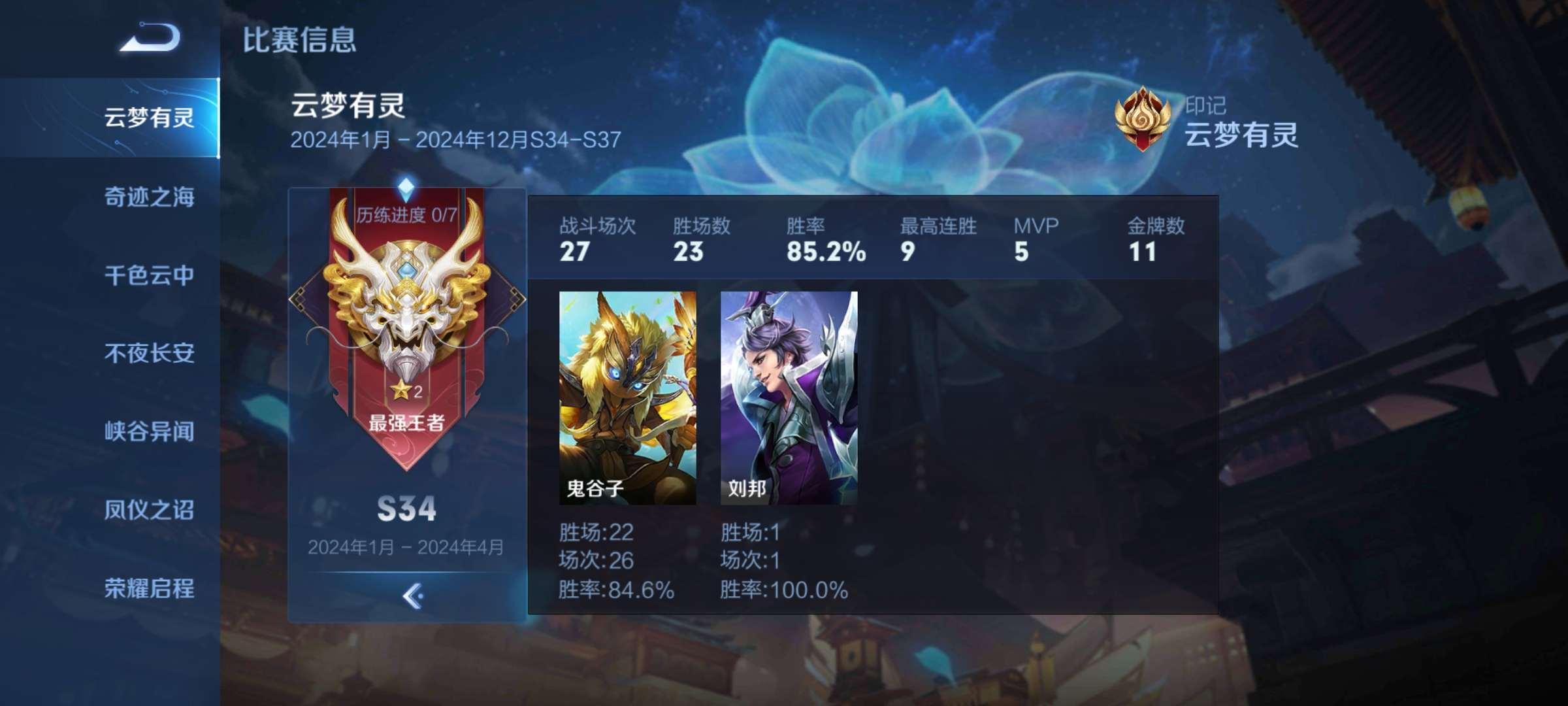 小乔在哪里游戏攻略_手游下载  第1张