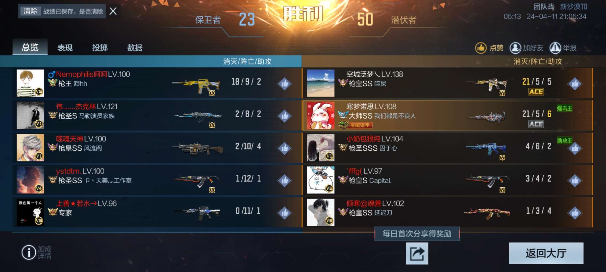 这天美现在终于不装了游戏攻略_手游下载  第2张