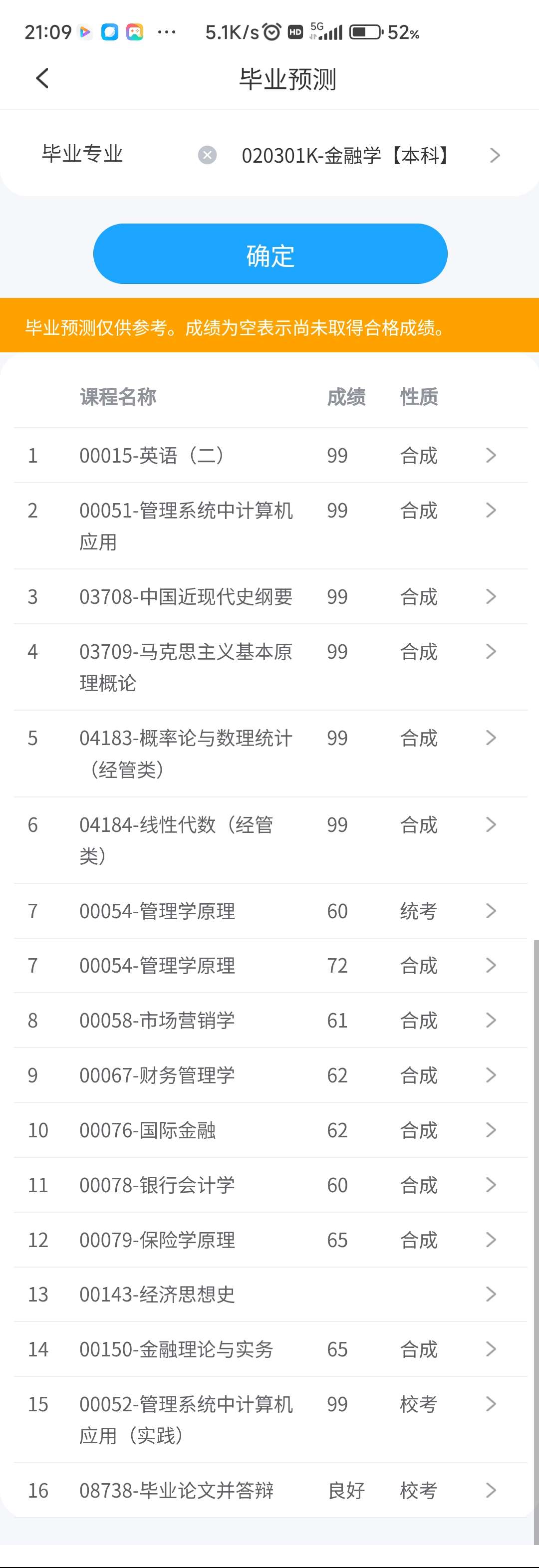 【闲聊】现在cf手游还值得玩吗,考完试了,在考虑要不要下载回来玩游戏攻略_手游下载 第2张 【闲聊】现在cf手游还值得玩吗,考完试了,在考虑要不要下载回来玩游戏攻略_手游下载 第2张