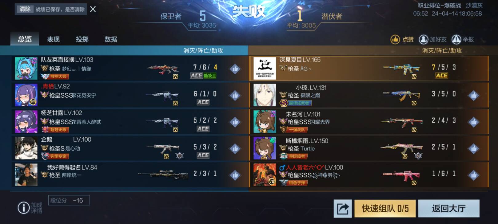 不是我吹有些人是真的菜游戏攻略_手游下载 第2张 不是我吹有些人是真的菜游戏攻略_手游下载 第2张