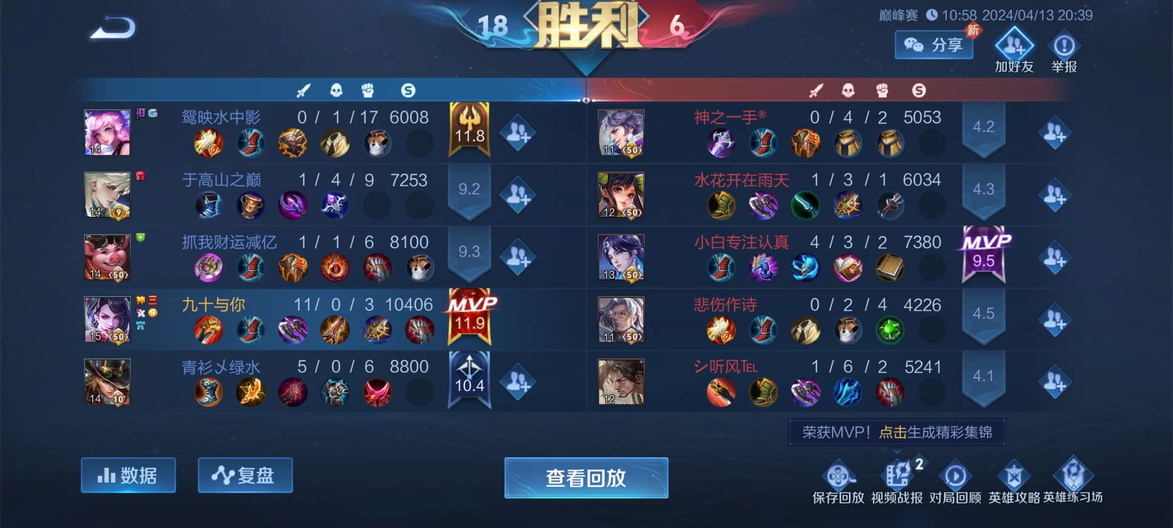 【交流】有没有打表现分的游戏攻略_手游下载  第3张