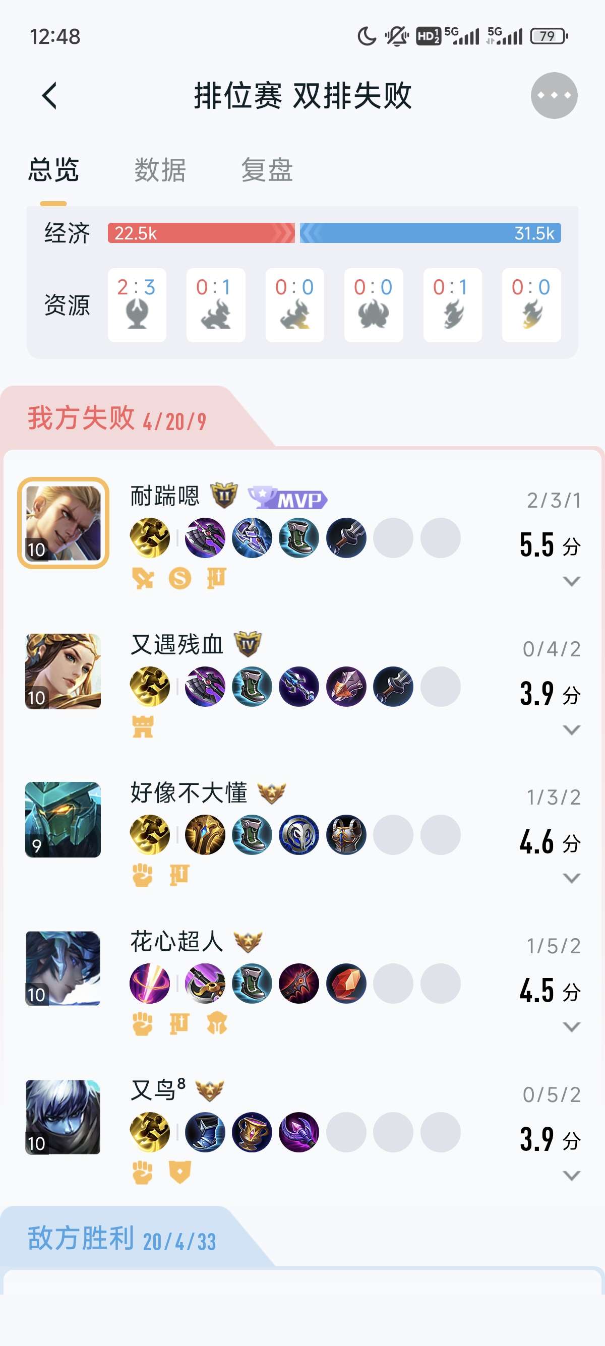 【交流】吐吐吐吐吐啦游戏攻略_手游下载  第3张