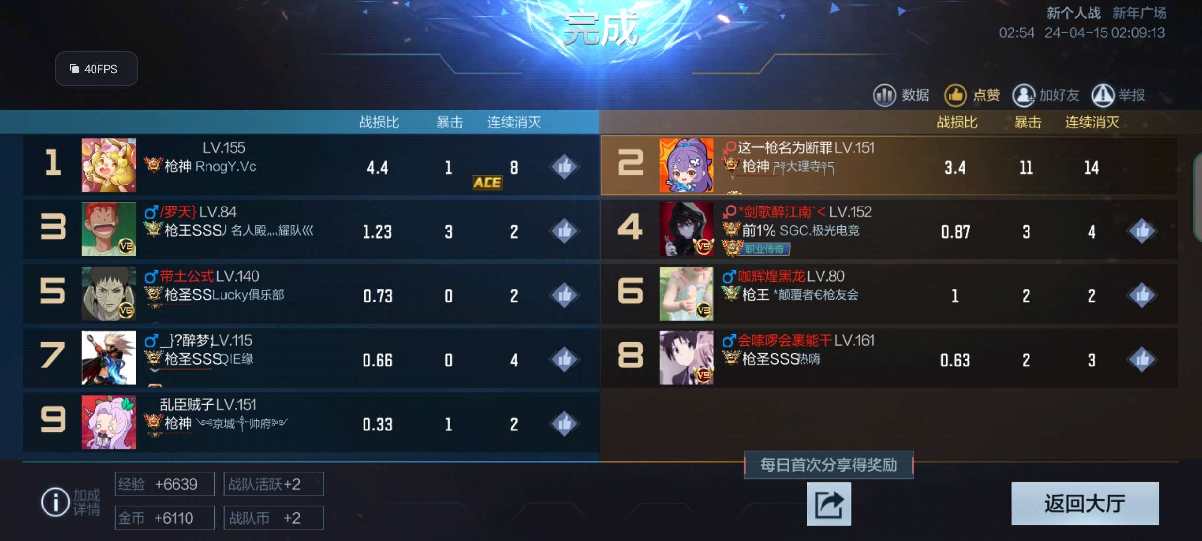 【闲聊】练枪这战绩怎么样游戏攻略_手游下载  第3张