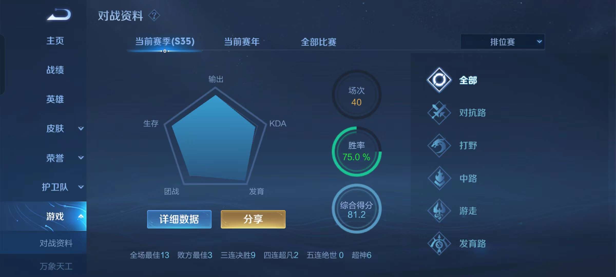 q区表现有人一起吗游戏攻略_手游下载  第2张
