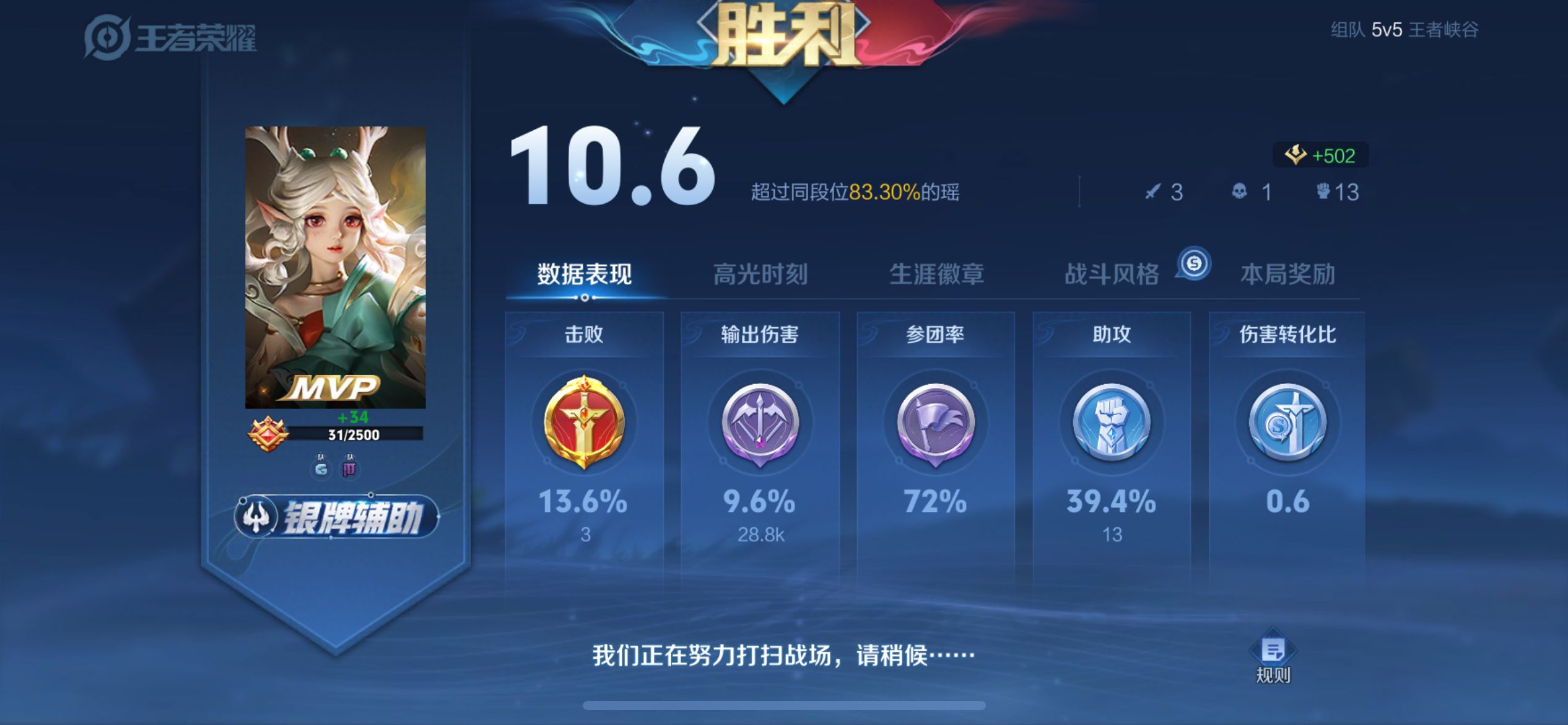 【王者女神】要瑶瑶公主辅助嘛游戏攻略_手游下载  第5张