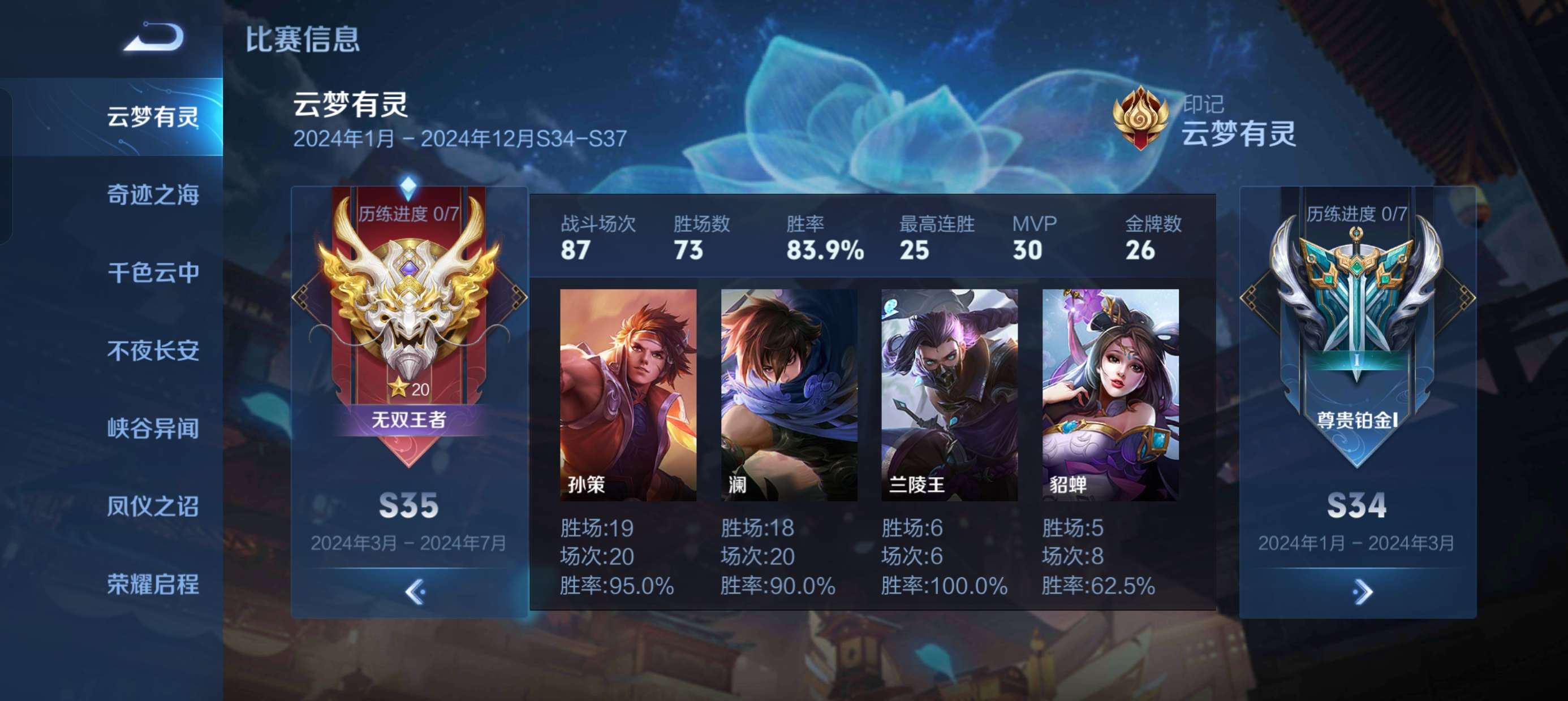 一起玩的有吗，v区q区互通游戏攻略_手游下载  第1张
