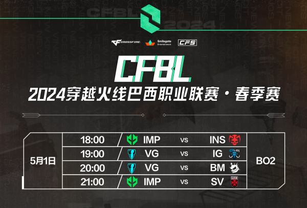 【资讯】IMP赛季首战SV重现豪强之战游戏攻略_手游下载 第1张 【资讯】IMP赛季首战SV重现豪强之战游戏攻略_手游下载 第1张