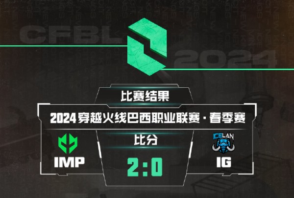 【资讯】恭喜SV夺得CFBL 2024 S1总冠军!游戏攻略_手游下载 第3张 【资讯】恭喜SV夺得CFBL 2024 S1总冠军!游戏攻略_手游下载 第3张
