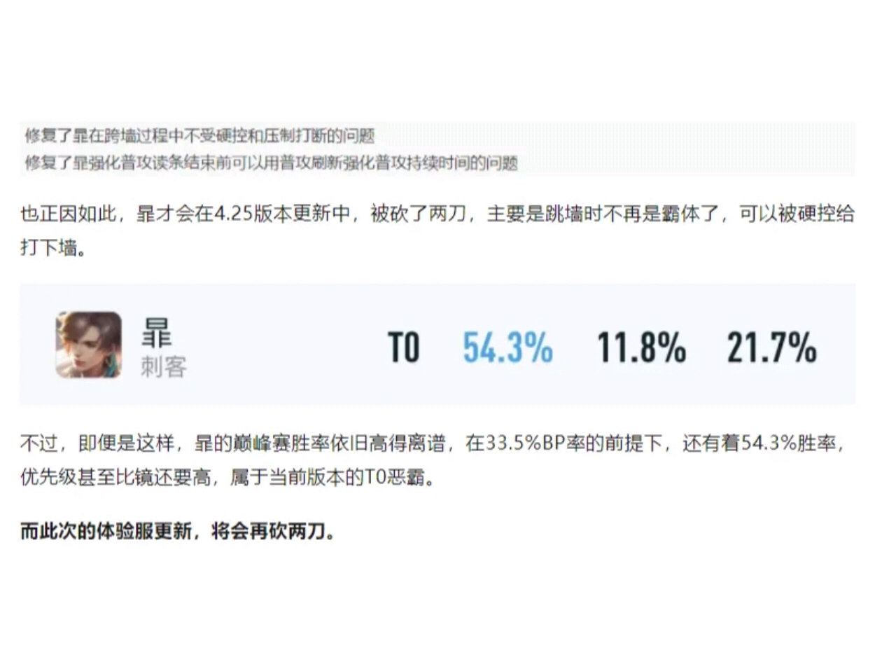 【王者爆料】正式服更新前瞻—八位英雄调整!游戏攻略_手游下载 第4张 【王者爆料】正式服更新前瞻—八位英雄调整!游戏攻略_手游下载 第4张