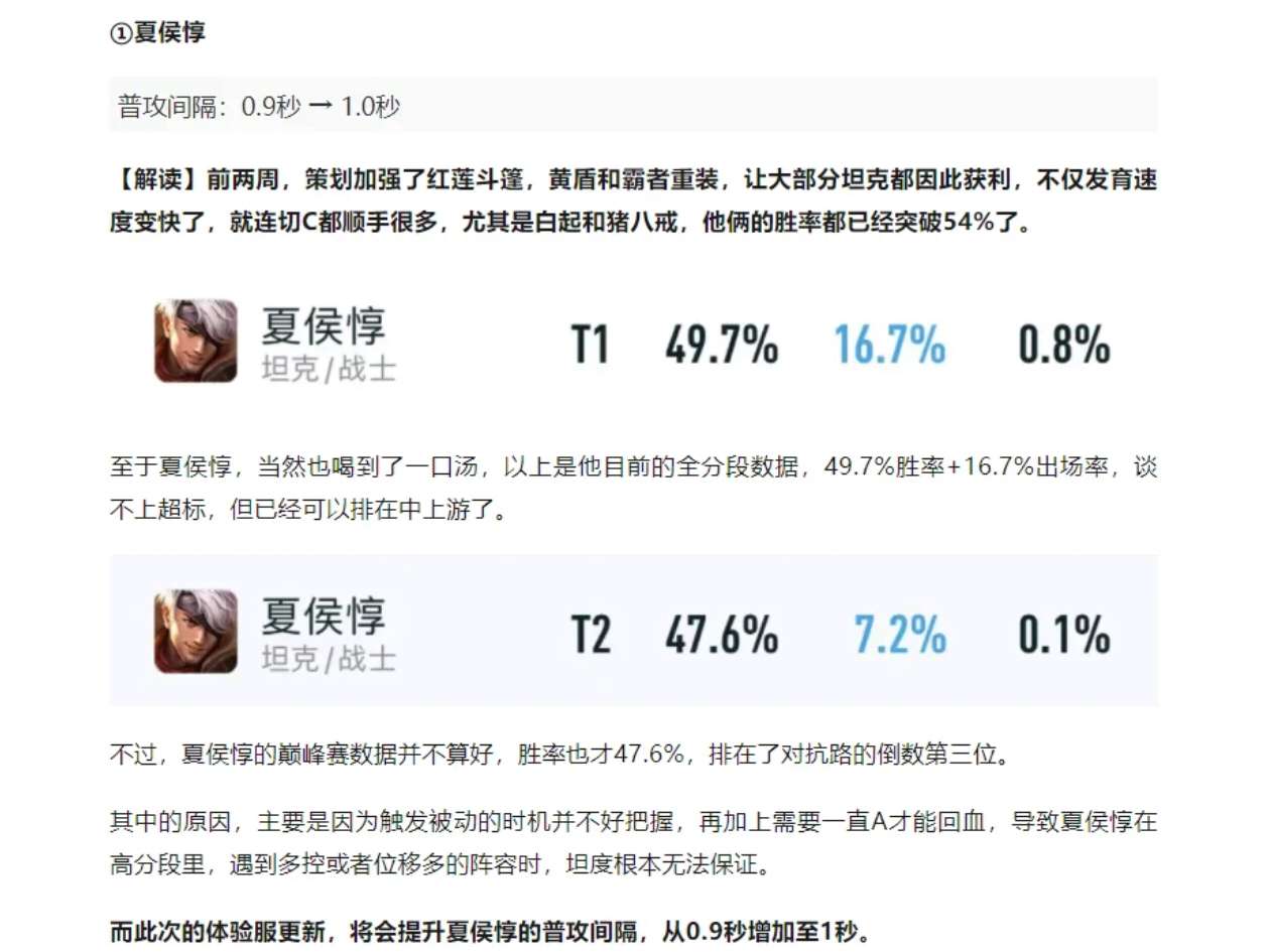 【王者爆料】正式服更新前瞻—八位英雄调整!游戏攻略_手游下载 第6张 【王者爆料】正式服更新前瞻—八位英雄调整!游戏攻略_手游下载 第6张