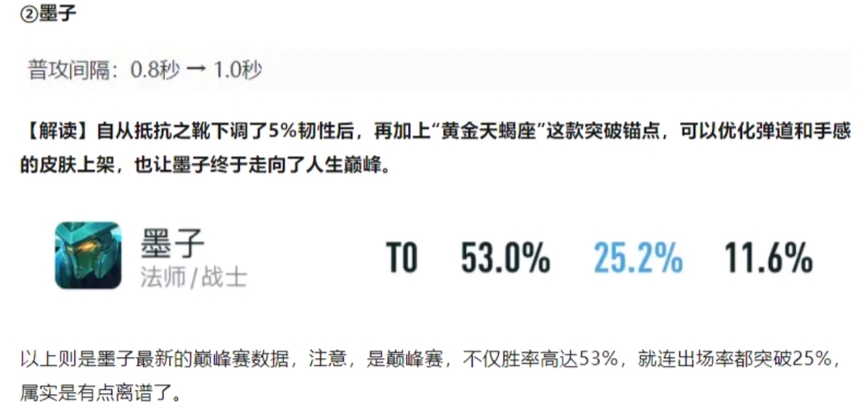 【王者爆料】正式服更新前瞻—八位英雄调整!游戏攻略_手游下载 第7张 【王者爆料】正式服更新前瞻—八位英雄调整!游戏攻略_手游下载 第7张
