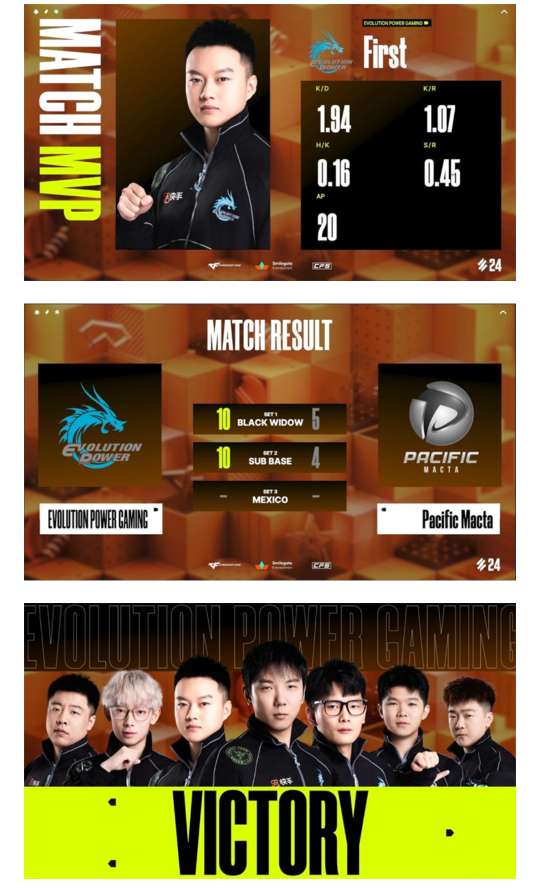 【资讯】EP两战两胜终结SV连胜,First狙击制霸赛场游戏攻略_手游下载 第2张 【资讯】EP两战两胜终结SV连胜,First狙击制霸赛场游戏攻略_手游下载 第2张