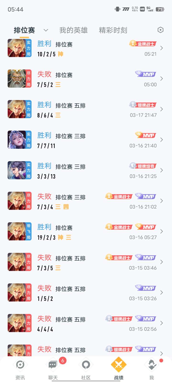 【交流】放一张万年老图游戏攻略_手游下载  第1张
