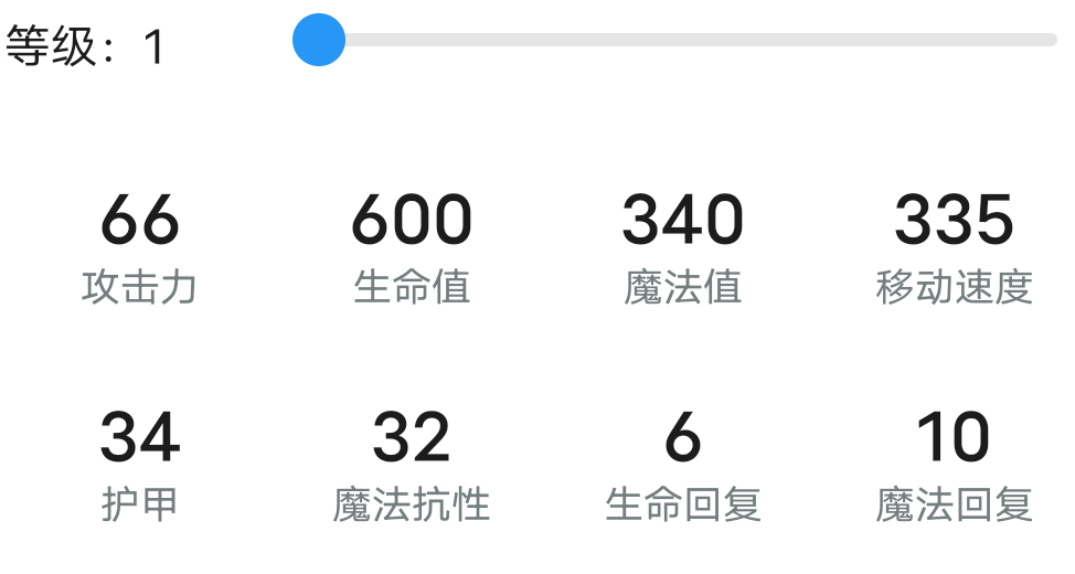 【独家攻略】英雄卡莉斯塔攻略介绍游戏攻略_手游下载 第2张 【独家攻略】英雄卡莉斯塔攻略介绍游戏攻略_手游下载 第2张