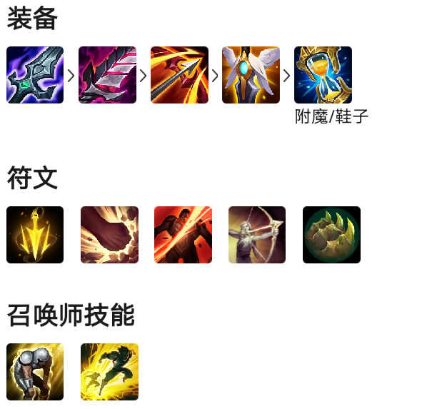 【独家攻略】英雄卡莉斯塔攻略介绍游戏攻略_手游下载 第3张 【独家攻略】英雄卡莉斯塔攻略介绍游戏攻略_手游下载 第3张