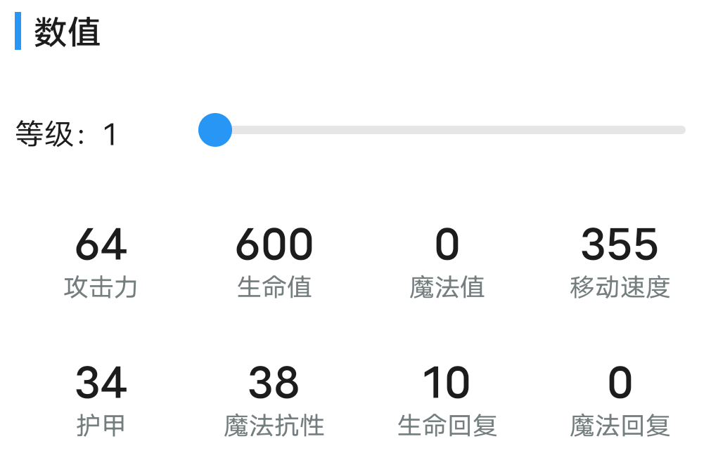【独家攻略】阿卡丽攻略 来自国服三十阿卡丽的教学游戏攻略_手游下载 第3张 【独家攻略】阿卡丽攻略 来自国服三十阿卡丽的教学游戏攻略_手游下载 第3张