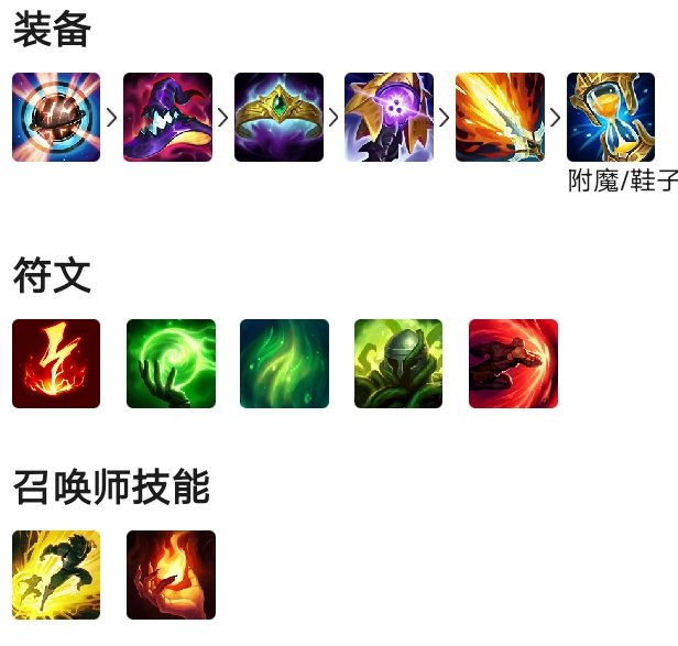 【独家攻略】阿卡丽攻略 来自国服三十阿卡丽的教学游戏攻略_手游下载 第4张 【独家攻略】阿卡丽攻略 来自国服三十阿卡丽的教学游戏攻略_手游下载 第4张